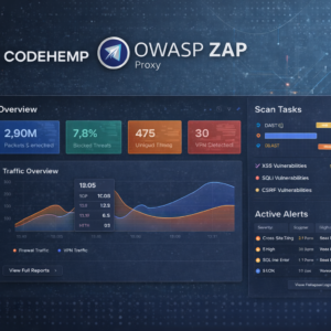 OWASP ZAP Proxy