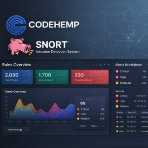 Snort Intrusion Detection System